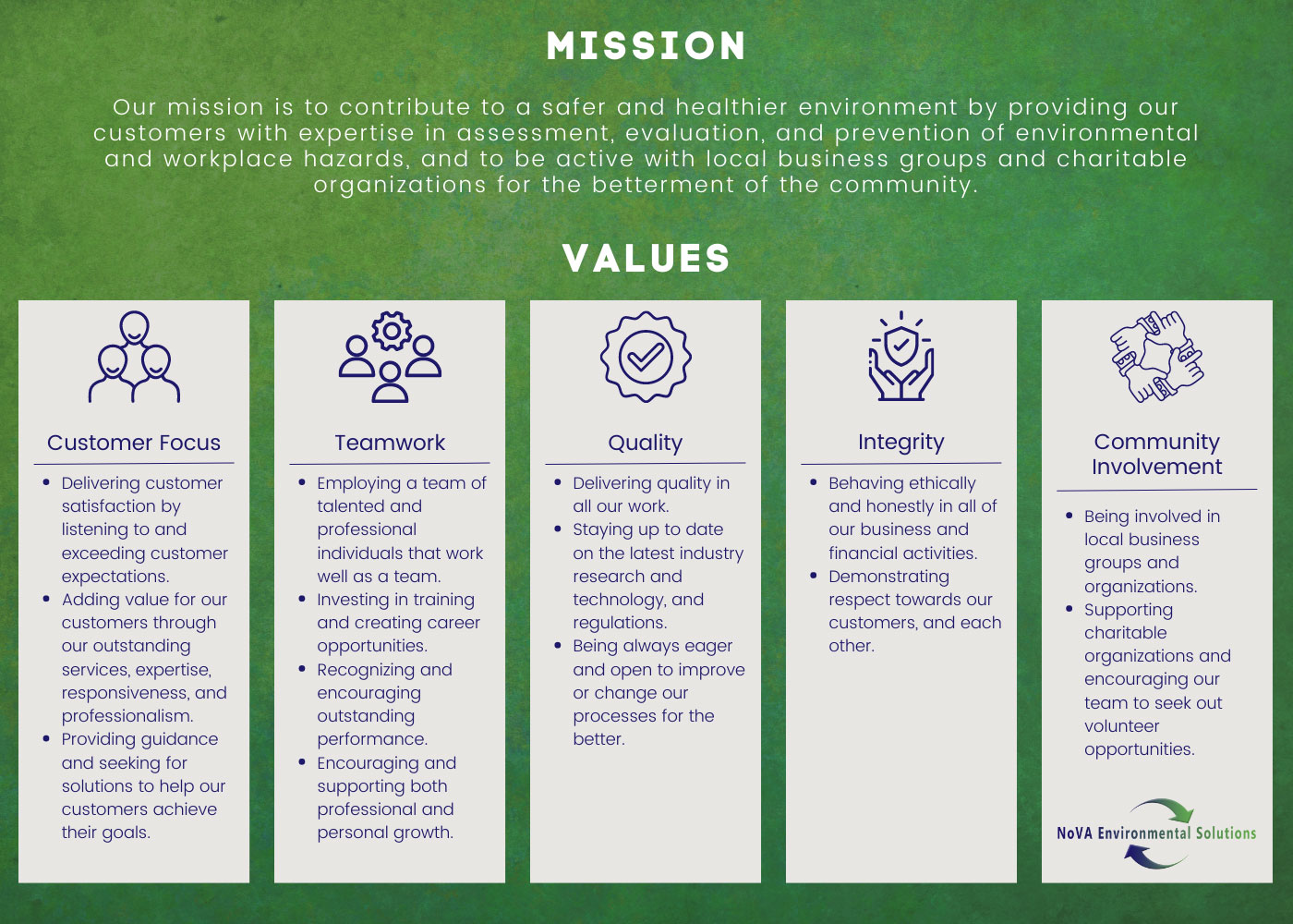 Mission & Values